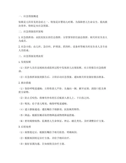 患儿出现惊厥应急预案