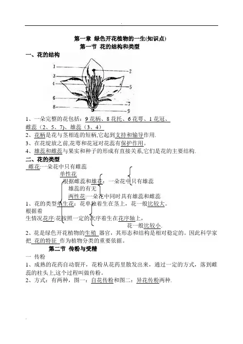 绿色开花植物的一生(知识点)