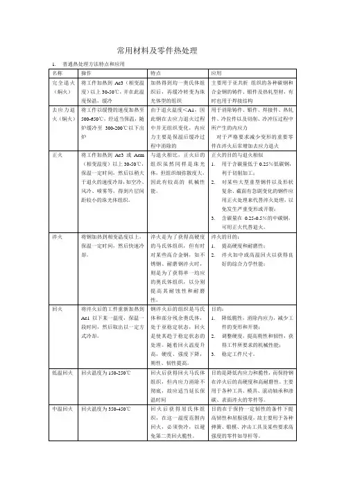 常用材料及零件热处理