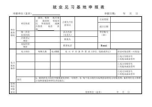 上海就业见习基地申报表和见习岗位带教计划