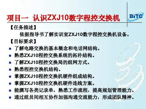 认识ZXJ10数字程控交换机