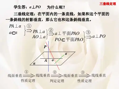 三垂线定理