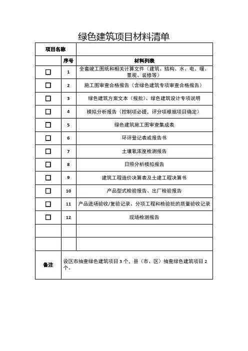 绿色建筑项目材料清单
