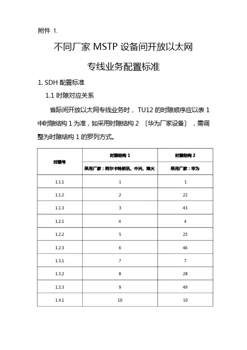 MSTP设备间开放以太网专线业务配置规范