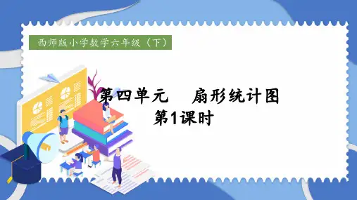 六下四单元《扇形统计图》教学课件