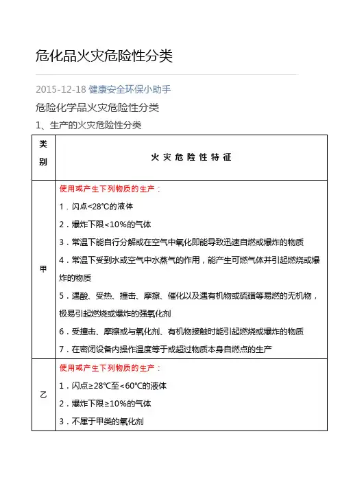 危化品火灾危险性分类