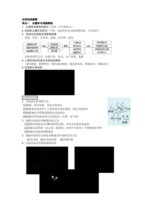 水体运动规律