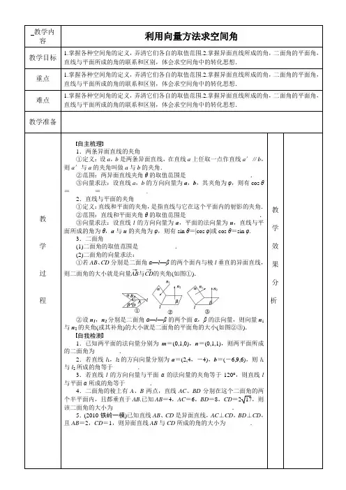 利用向量方法求空间角 知识点+例题+练习