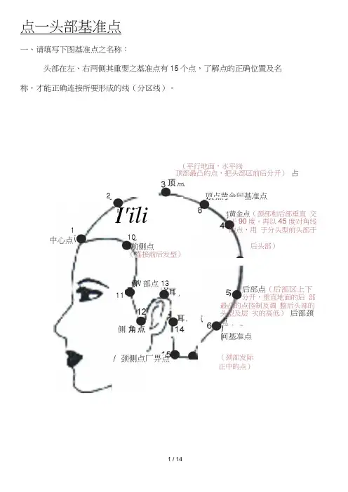 发型师必备美发基础点、线、面剪发知识(20210315090058)