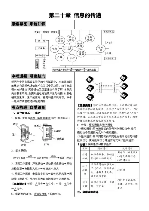 2018年中考物理命题热点突破方法第二十章《信息的传递》