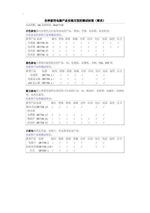 各种家用电器产品安规方面的测试标准
