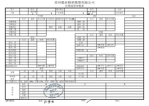DP1007注塑成型参数表