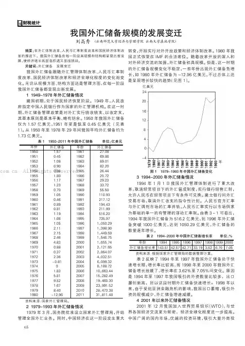 我国外汇储备规模的发展变迁