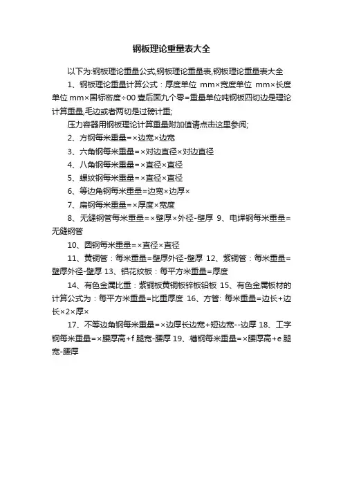 钢板理论重量表大全