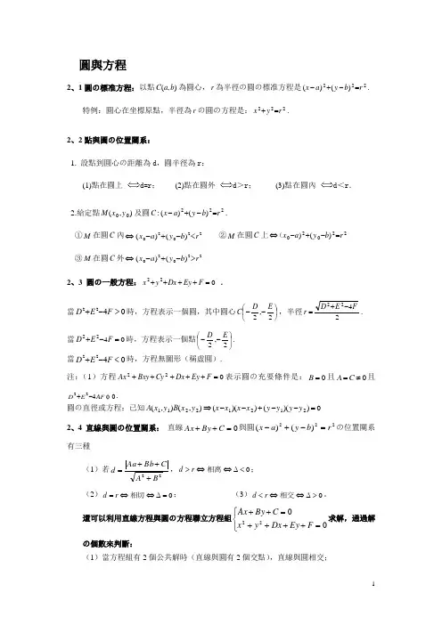 圆与方程知识点小结