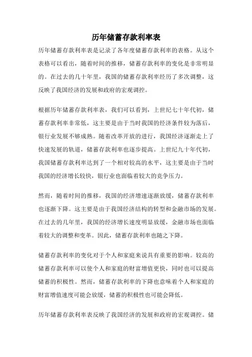 历年储蓄存款利率表