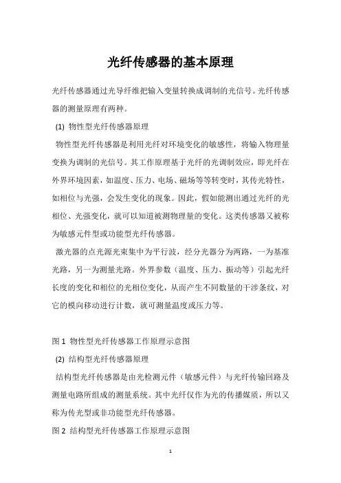 光纤传感器的基本原理 