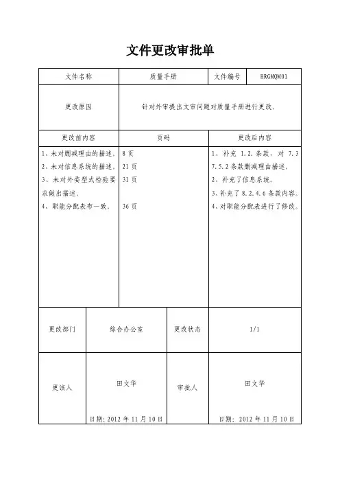 （质量体系）文件更改审批单