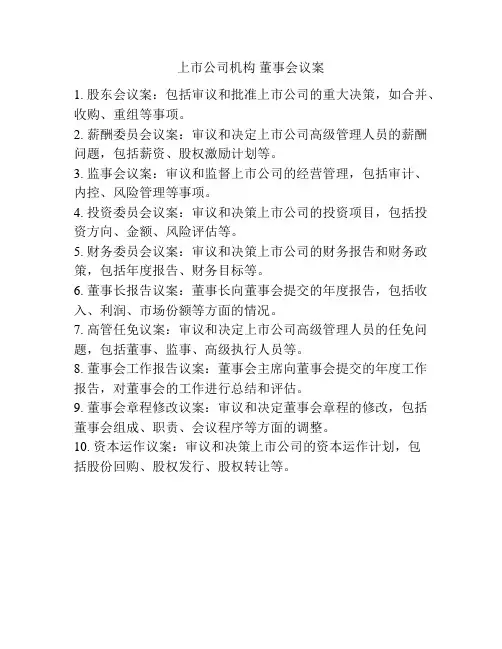 上市公司机构 董事会议案