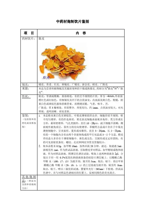中药饮片鉴别 -陈皮