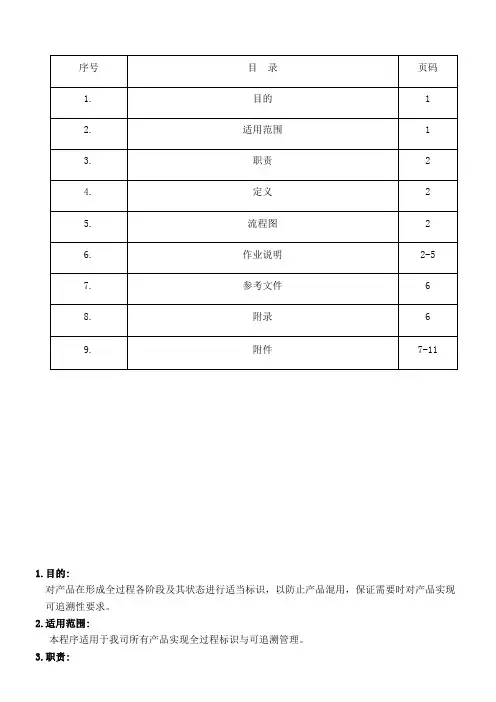产品标识与可追溯性控制程序文件