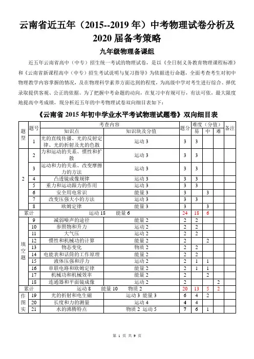 云南省近五年(2015--2019年)中考物理试卷分析及2020届备考策略  郑媛