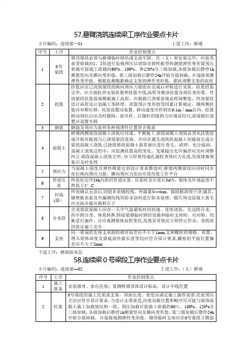 连续梁施工要点卡片
