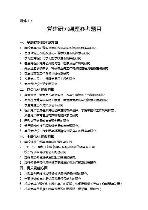党建研究课题参考题目