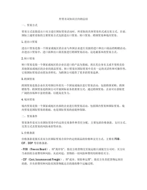 外贸名词知识点归纳总结