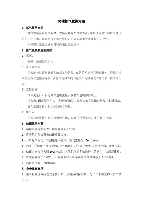 氮气置换方案