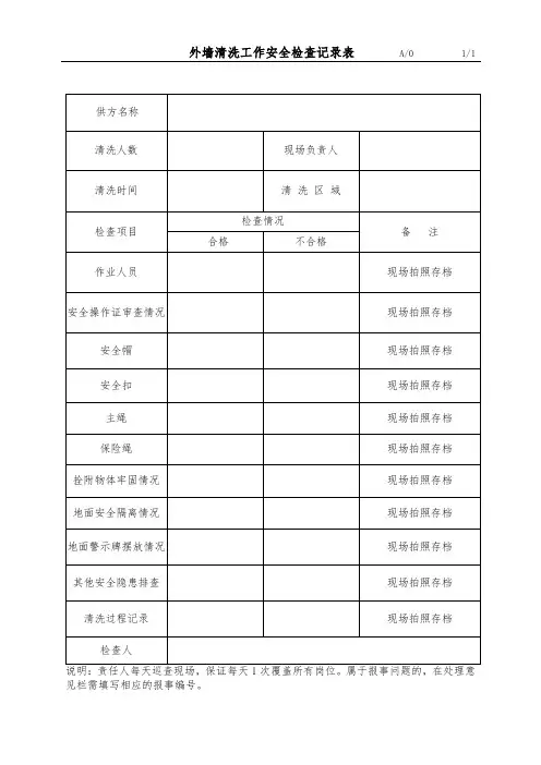 外墙清洗工作安全检查记录表
