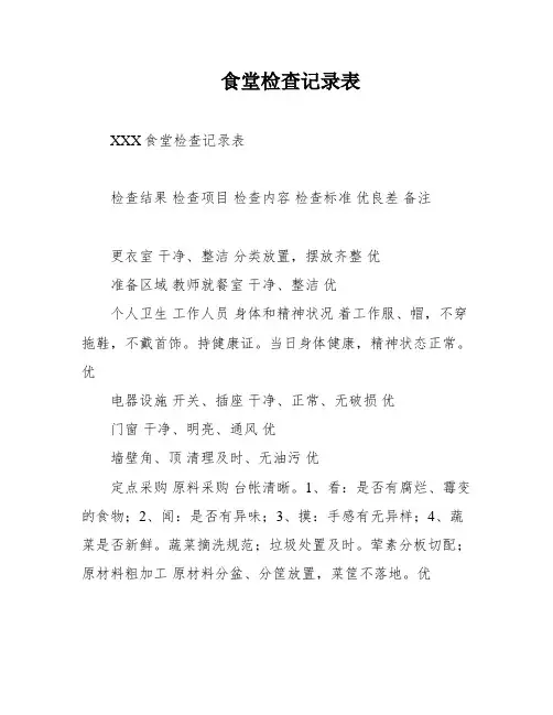 食堂检查记录表