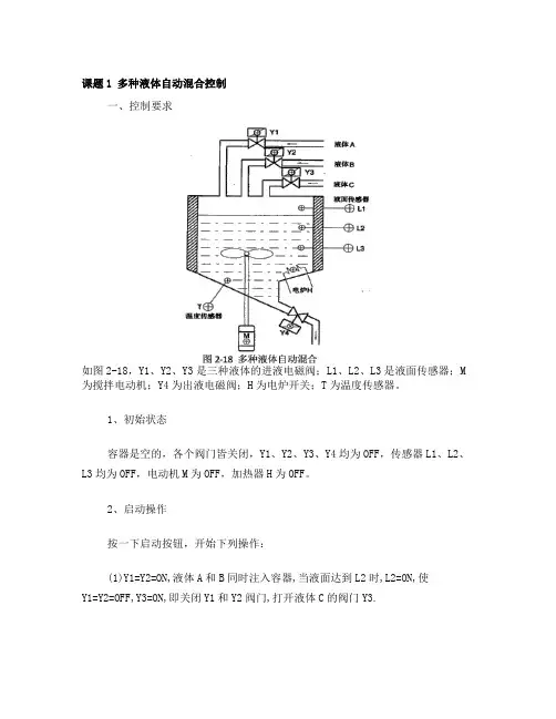 PLC毕业设计题目