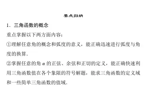 三角函数归纳整合课件