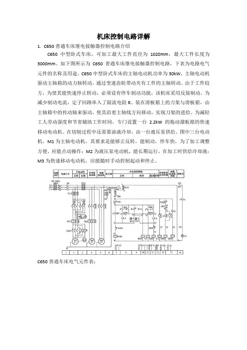 机床控制电路详解