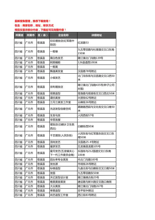 新版四川省广元市苍溪县美容美发企业公司商家户名录单联系方式地址大全207家