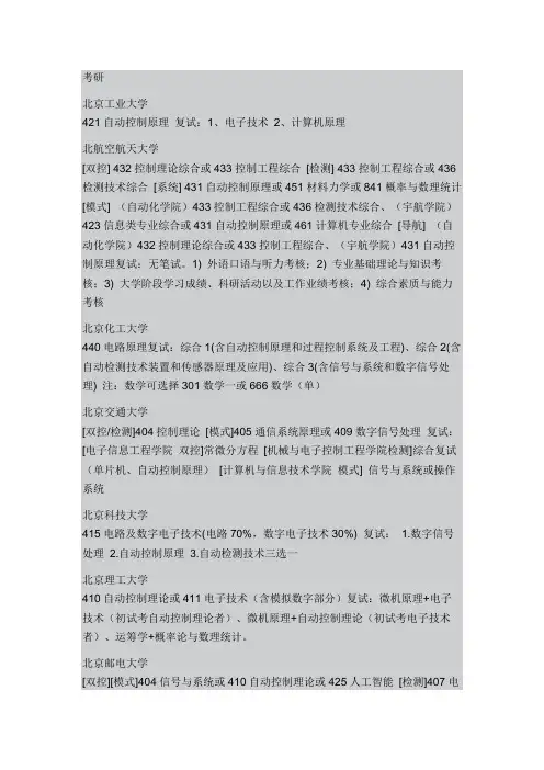 考研参考科目