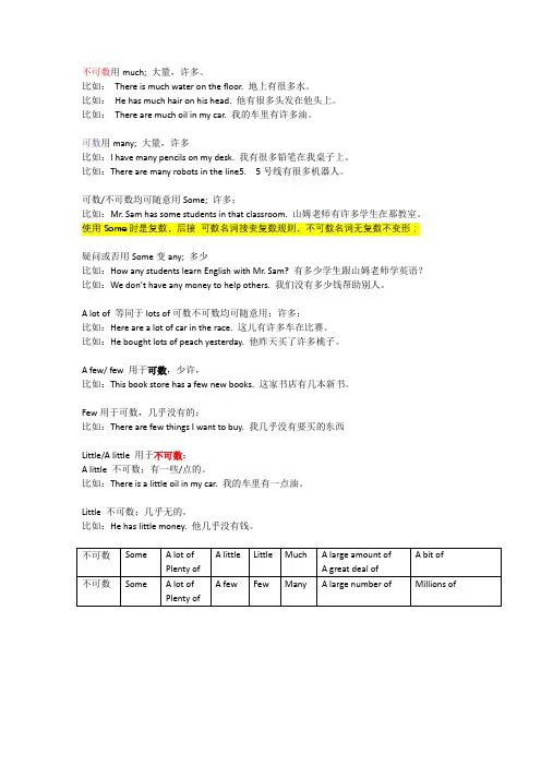 some much many little few用法全解