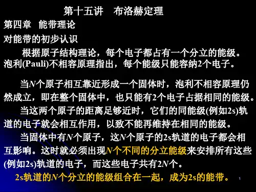 布洛赫定理