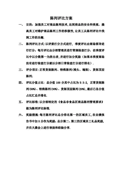 陈列评比方案