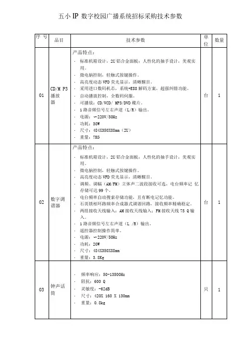 五小IP数字校园广播系统招标采购技术参数