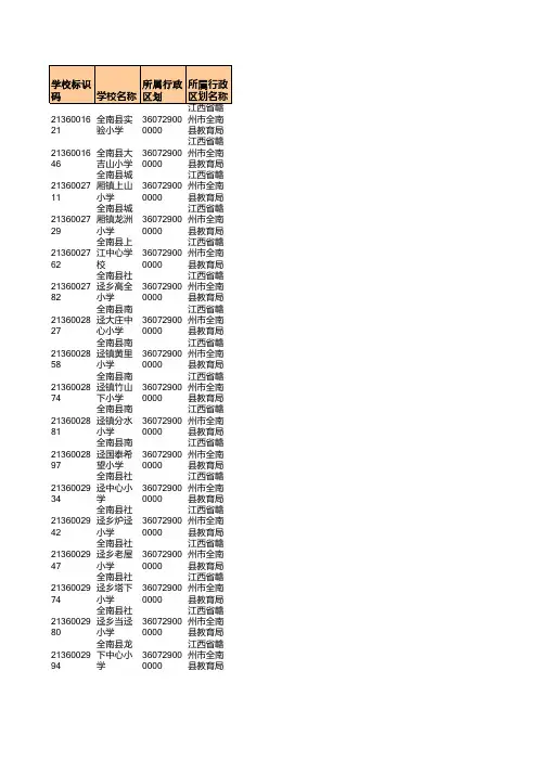 江西省赣州市全南县教育局户口所在地行政区划