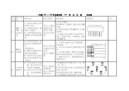 一年级200——400米走跑交替单元计划任宏海