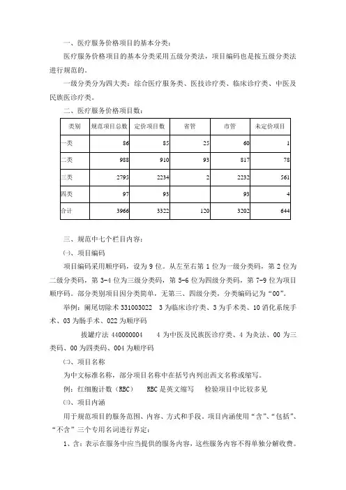 医疗服务价格项目的基本分类