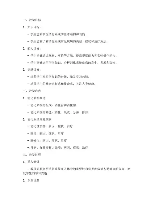 医学消化系统教案设计模板