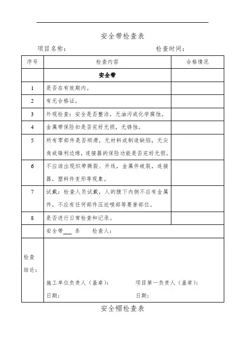 三宝(安全帽、安全带、安全网)检查表