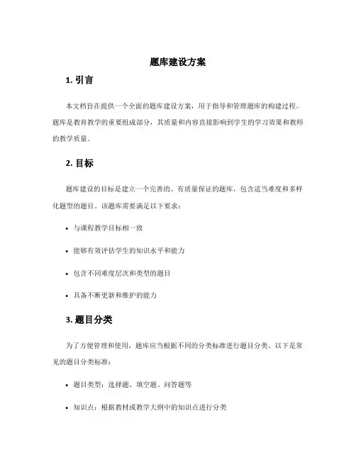 题库建设方案