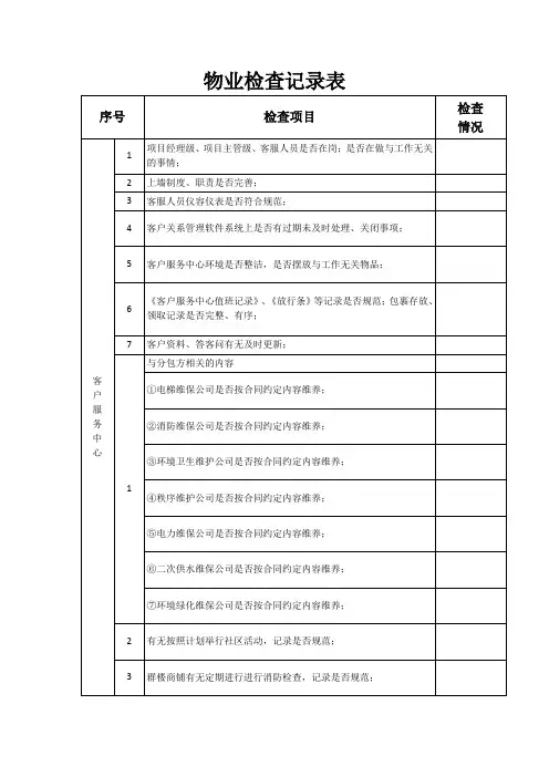 物业日常检查记录表