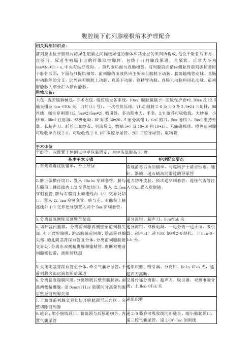 腹腔镜下前列腺癌根治术手术配合