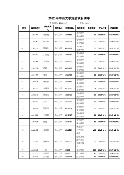 中山大学中标基金